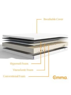Emma One King Size Mattress -Oleu Furniture Shop VMHK9 SQ5 0000000013 WHITE SLd3