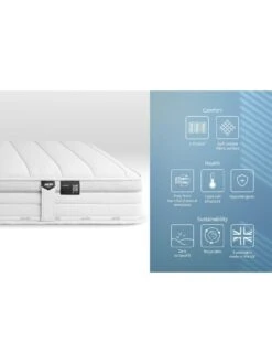 Jaybe Jay-BE1000 E-Pocket Eco Truecore Mattress -Oleu Furniture Shop VO55V SQ3 0000000013 WHITE SLd