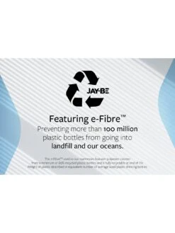 Jaybe Jay-BE1000 E-Pocket Eco Truecore Mattress -Oleu Furniture Shop VO55V SQ6 0000000013 WHITE SLd3