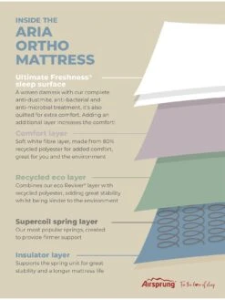 Airsprung Aria Ortho Mattress -Oleu Furniture Shop VO8DT SQ7 0000000013 WHITE DGy
