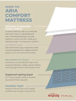 Airsprung Aria Comfort Quilted Mattress 15 Airsprung Aria Comfort Quilted Mattress -Oleu Furniture Shop VO8F9 SQ7 0000000013 WHITE DGy