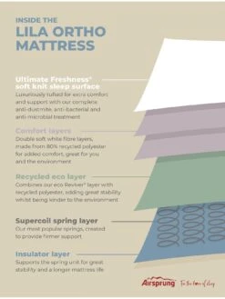 Airsprung Lila Ortho Mattress -Oleu Furniture Shop VO8FU SQ7 0000000013 WHITE DGy